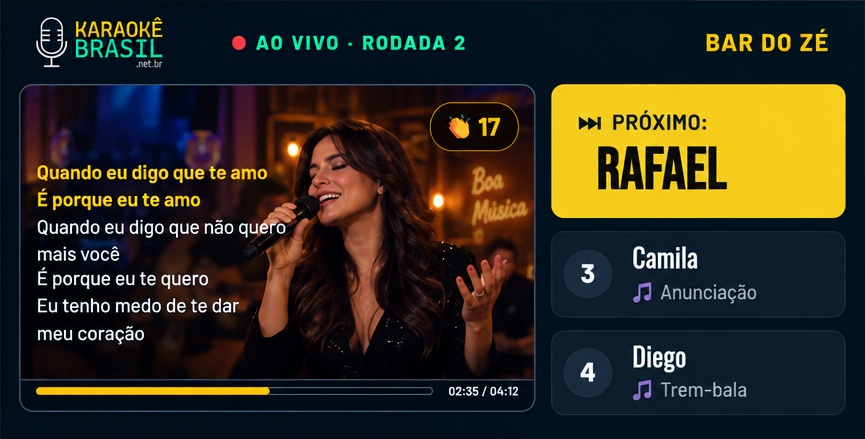 Trabalho PIPA Digital · A noite tem trilha sonora.