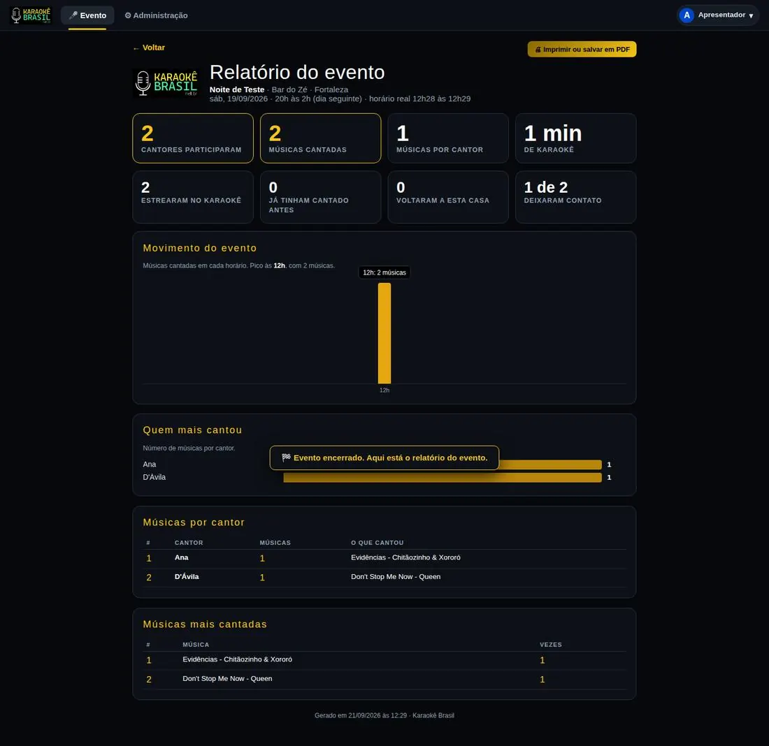 Tela 3 do projeto Karaokê Brasil